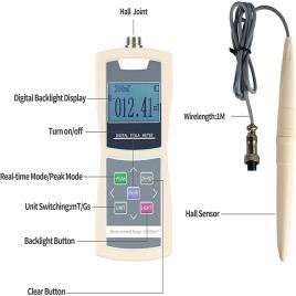 0-20000 Lux Digital Illumination Meter