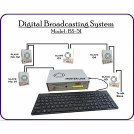 100 Watt School Announcement Machine, Box Packaging