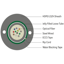 12 Core Single Mode Armoured Fiber Cable