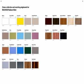 Rehau Radiant Matt Panel Board, 18 mm Thickness