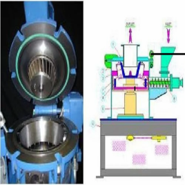 ACM Grinder Pulverizer Machine 1KW-300KW