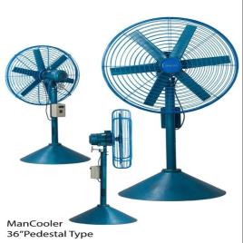 36 inch Pedestal Industrial Fan