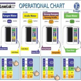 7 Plate Kangen Water Ionizer Machine
