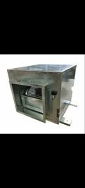 AC Mild Steel Cabinet Duct Mounted Fan, 2000 CMH