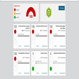 Access Control Software