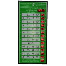 Adscope Wall Mounted Digital Interest Rate Board