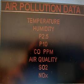 Digital Air Pollution Indicator
