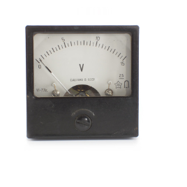 Analog Panel Meters