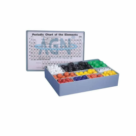 Atomic Model Set Plastic Working Model