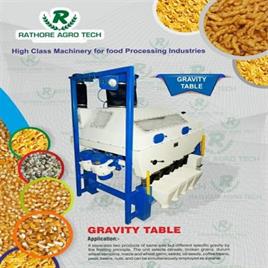 Automatic Gravity Table Device