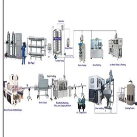 Automated Mineral Water Production Machine