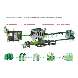 Full PET Soda Line - 7200BPH
