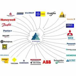 Industrial Automation Solutions