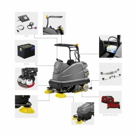 Karcher Pedestrian Scrubber Machine