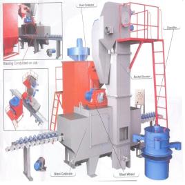 Bar Shot Blasting Equipment