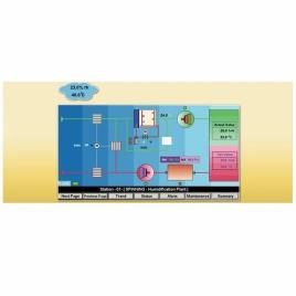 Batliboi Central Monitoring Equipment