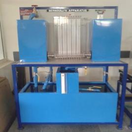 Bernoullis Theorem Apparatus