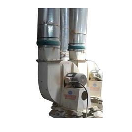 Food Industry Blower Fan