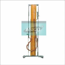 Boyle's Law Demonstrator Apparatus