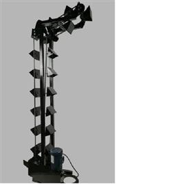 Automatic Bucket Conveyors