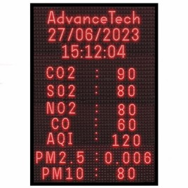 Civil Construction Air Quality Index Monitor