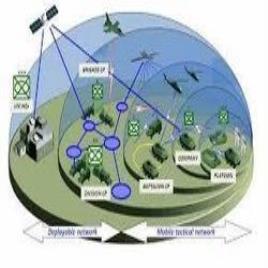 Communication Equipment