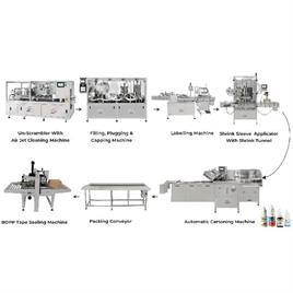 Eye Ear Drop Packing Line