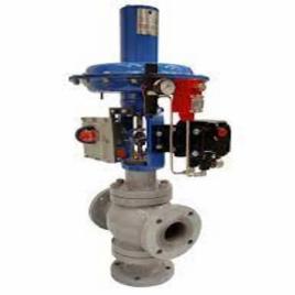 Hydraulic Control Valve, Globe Type