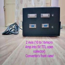 Boring Machine Converters