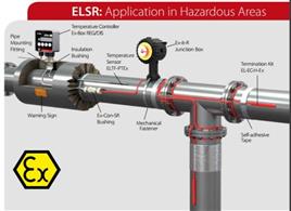 Copper PFA Self Regulating Heat Cable
