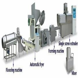 Industrial Corn Production Line 50-70 HP