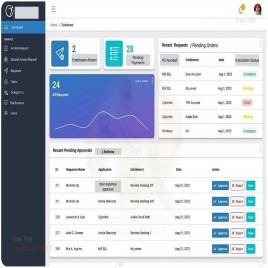 Tailored Software Solution