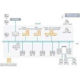 Data Acquisition Device