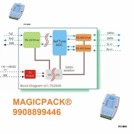 Delta IFD-8500/8510 Comm Modules