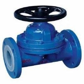 Diaphragm Control Valve