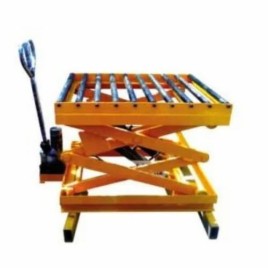 Industrial Die Loader