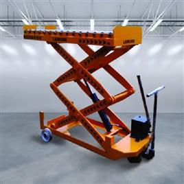 Die Handler Scissor Table