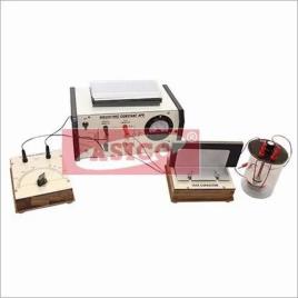 Dielectric Constant Measurement Equipment for Solids and Liquids