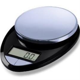 Differs Digital Measuring Scale