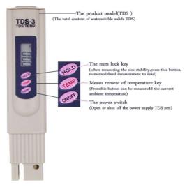 Digital TDS Meter