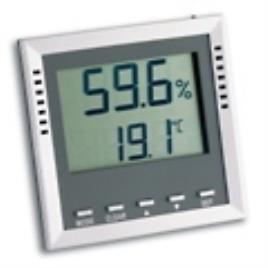 Digital Thermo-Hygrometer Device