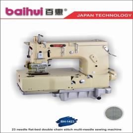 Direct Drive Needle Machine