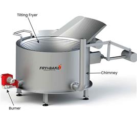 Direct Heating Fryer Equipment