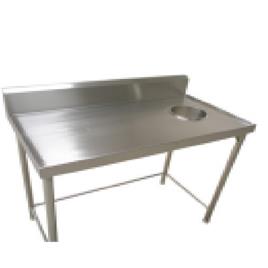 Dish Landing Surface