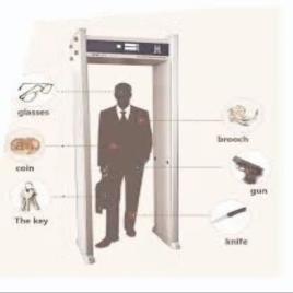 Walk Through Metal Detector Machine