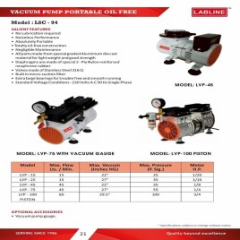 Double Stage Diaphragm Vacuum Pumps