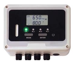 Carbon Dioxide Monitor