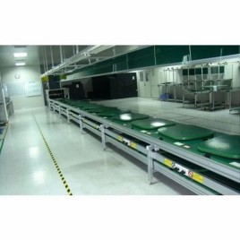 Ecosonic LED TV Assembly Conveyor