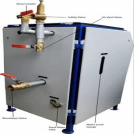 Electric Boiler