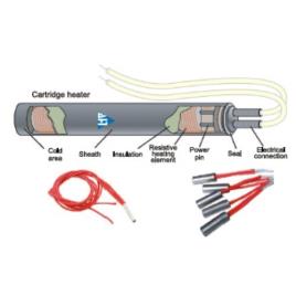 High Watt Density Electric Cartridge Heaters, 220-440v